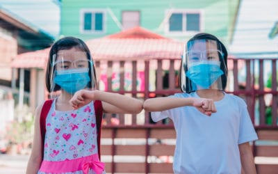 All About Face Shields